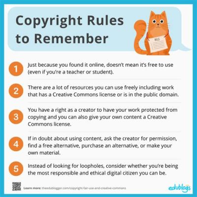 can you print copyrighted images for personal use and how does copyright law impact the sharing of knowledge?